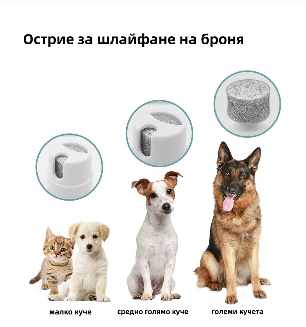 🔥【45% ОТСТЪПКА】🐕😺Комплект за груминг на кучета Lexflext 4 в 1✂️предназначен за грижа за домашни любимци