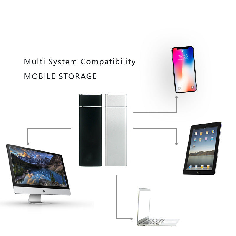 ⚡【1 TB, 2 TB, 4 TB, 8 TB, 12 TB, 16 TB】Мобилен SSD диск SSD