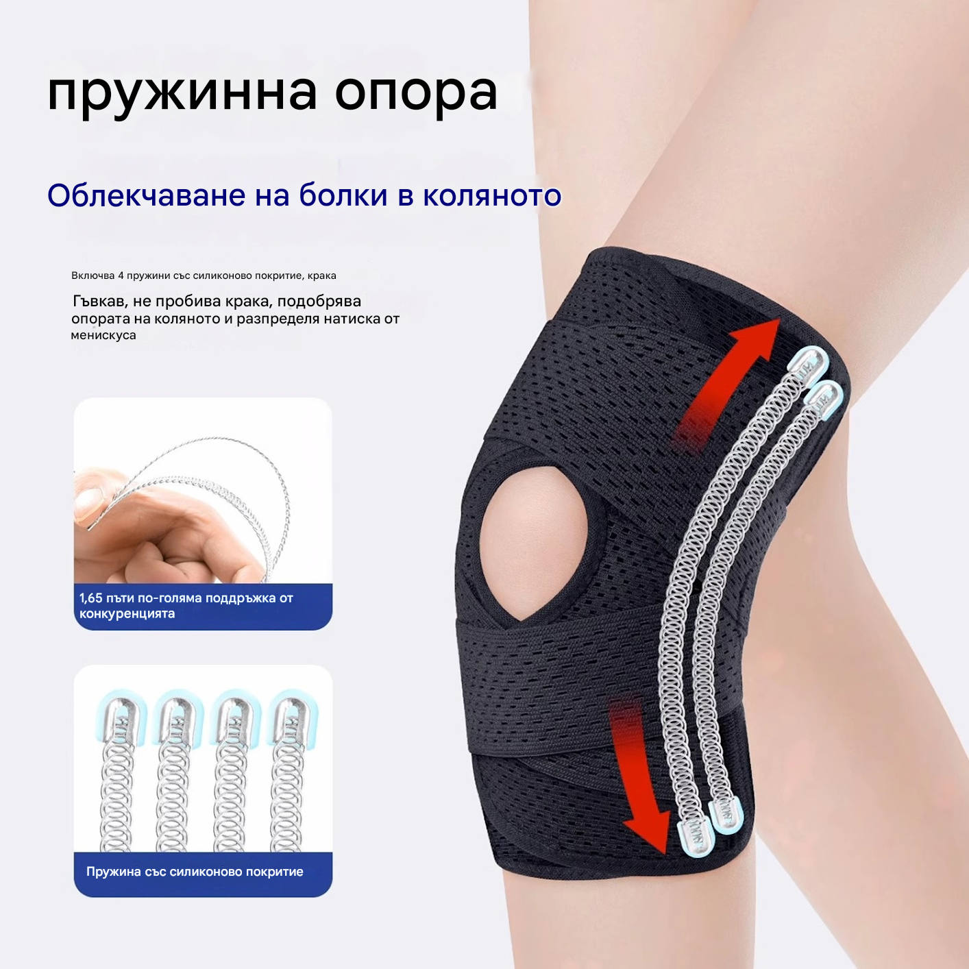 🌟Наколенки за менискус за хора на средна и по-възрастна възраст