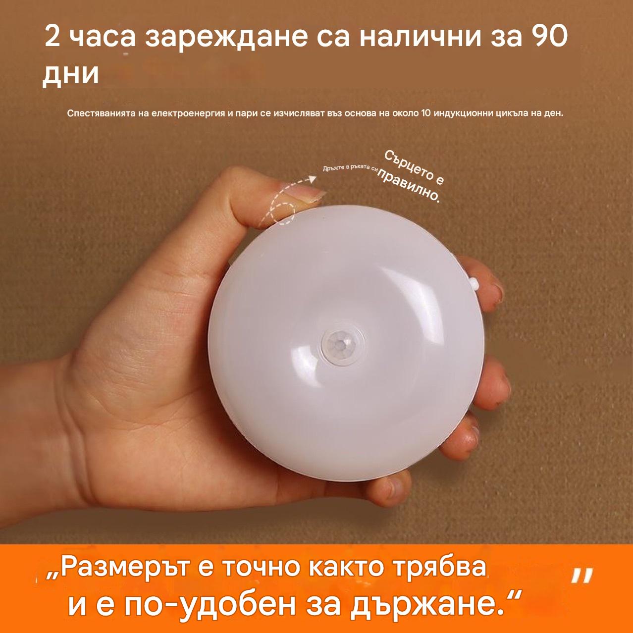 🏡💡【Купи 1, вземи 1】2 броя 42 BGN,Интелигентна LED лампа с човешки сензор, удобна и практична за презареждане