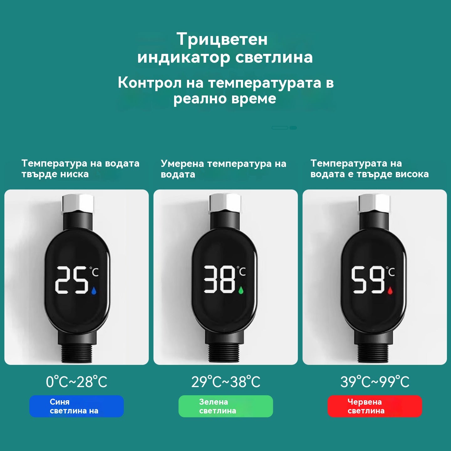 🔥Гореща разпродажба🔥🚿Водоустойчив термометър за душ с LED дисплей (Целзий)🌡️Безплатна малка отвертка + чифт водоустойчиви уплътнения✅
