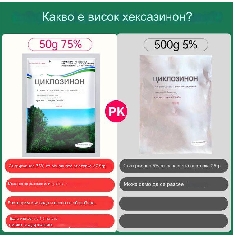 🔥【продават като топъл хляб】👍🌱циклозинонов хербицид