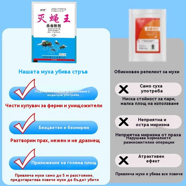 🦟Специално разработен за унищожаване на комари и мухи във ферми, една опаковка убива бълхи/скакалци/хлебарки/мухи/комари!
