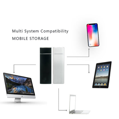⚡【1 TB, 2 TB, 4 TB, 8 TB, 12 TB, 16 TB】Мобилен SSD диск SSD