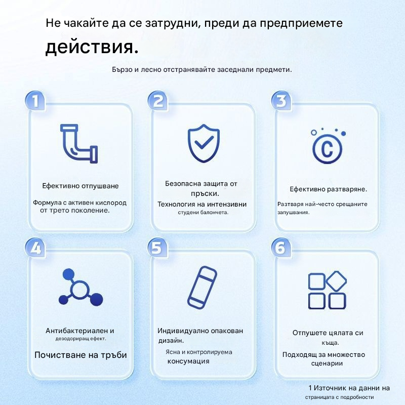 🔥оляма разпродажба на ефервесцентна пудра [Купете 3, вземете 3 безплатно]